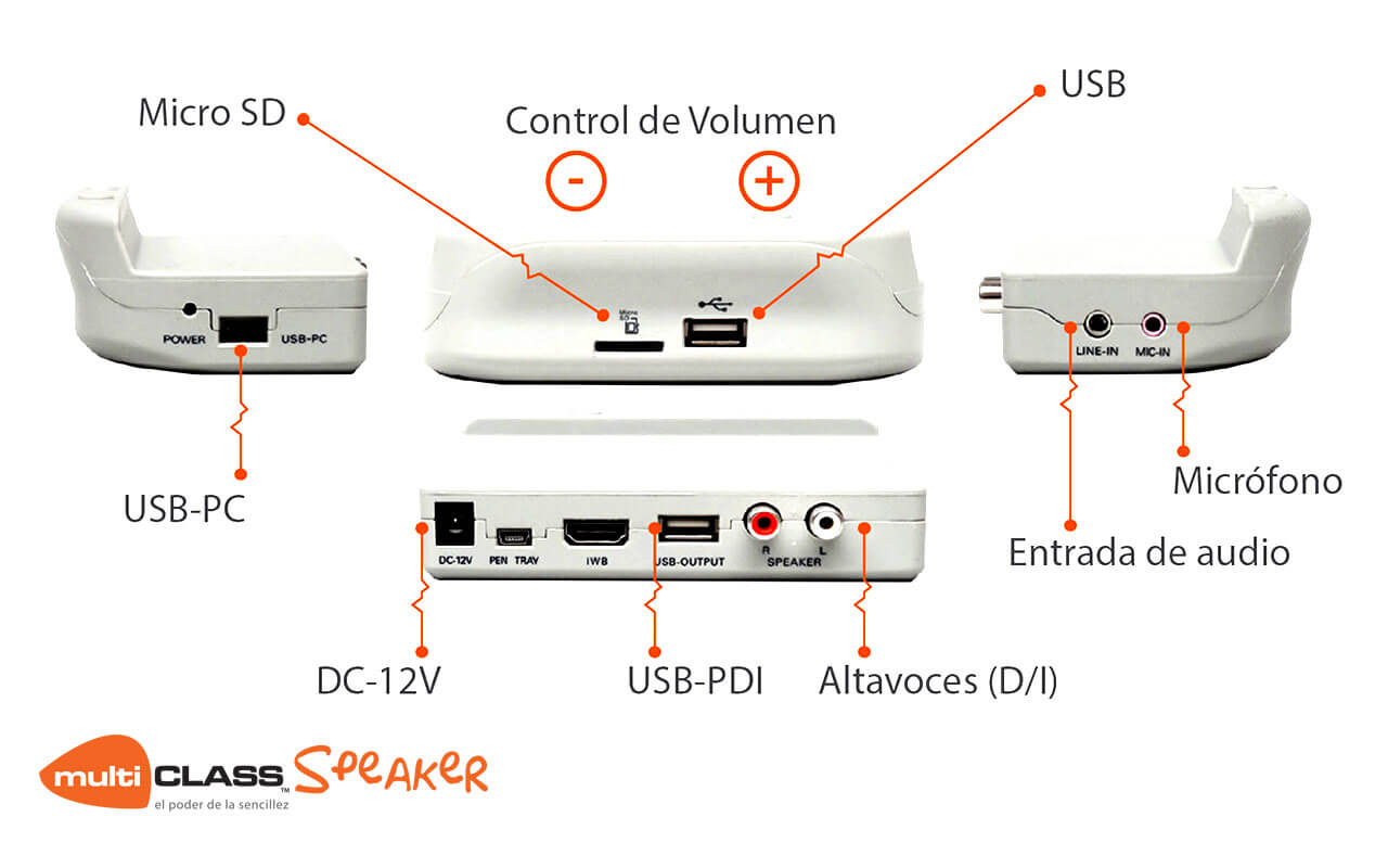 Barras de sonido para MCI780 - MCS1009 - Imagen 7