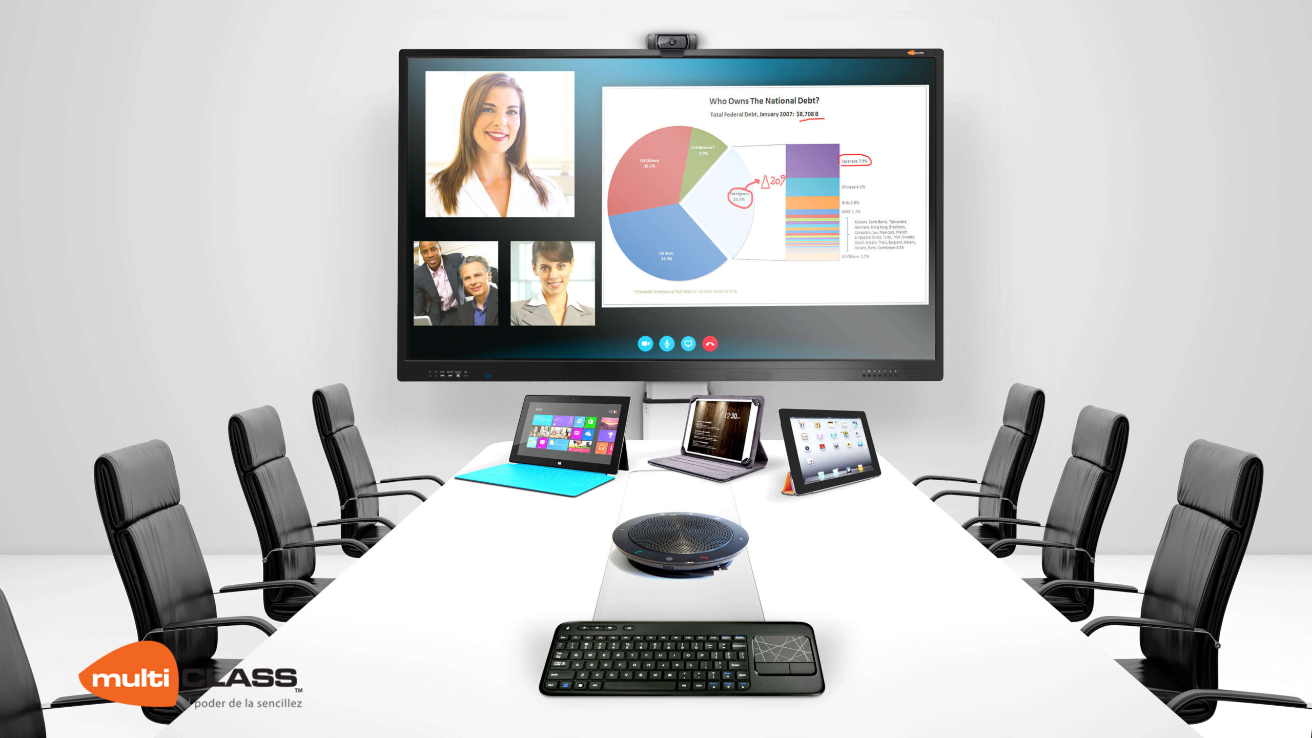 Monitor Interactivo Táctil 86" Android - Imagen 2